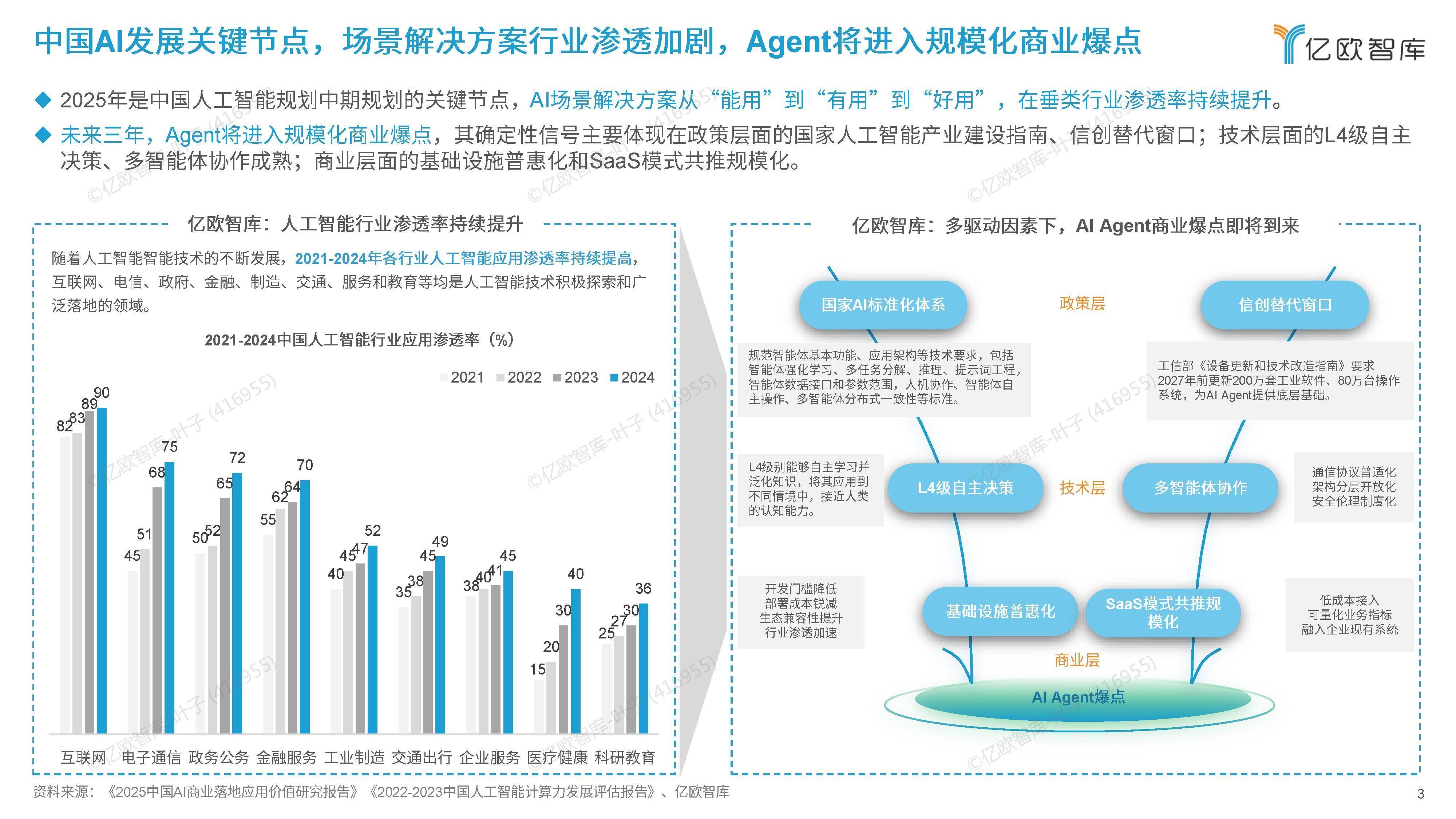 IDC报告：人形机器人在六大场景规模商用