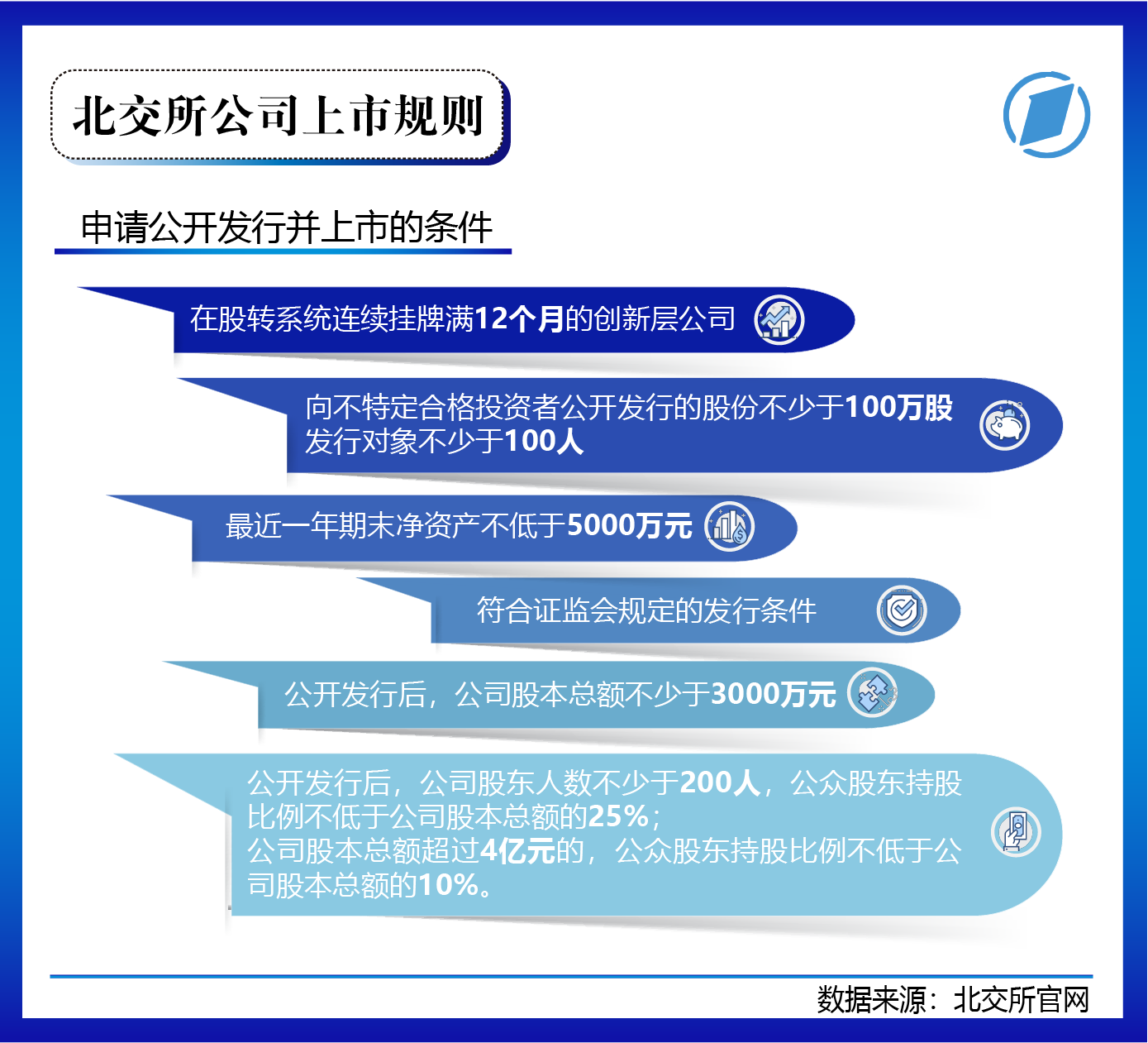 连城数控成交额创2024年10月10日以来新高