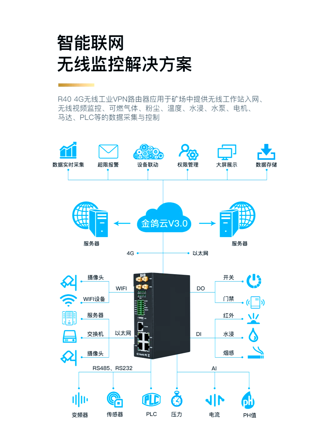 矩子科技：半导体封测AOI可应用于AI芯片封测部分环节