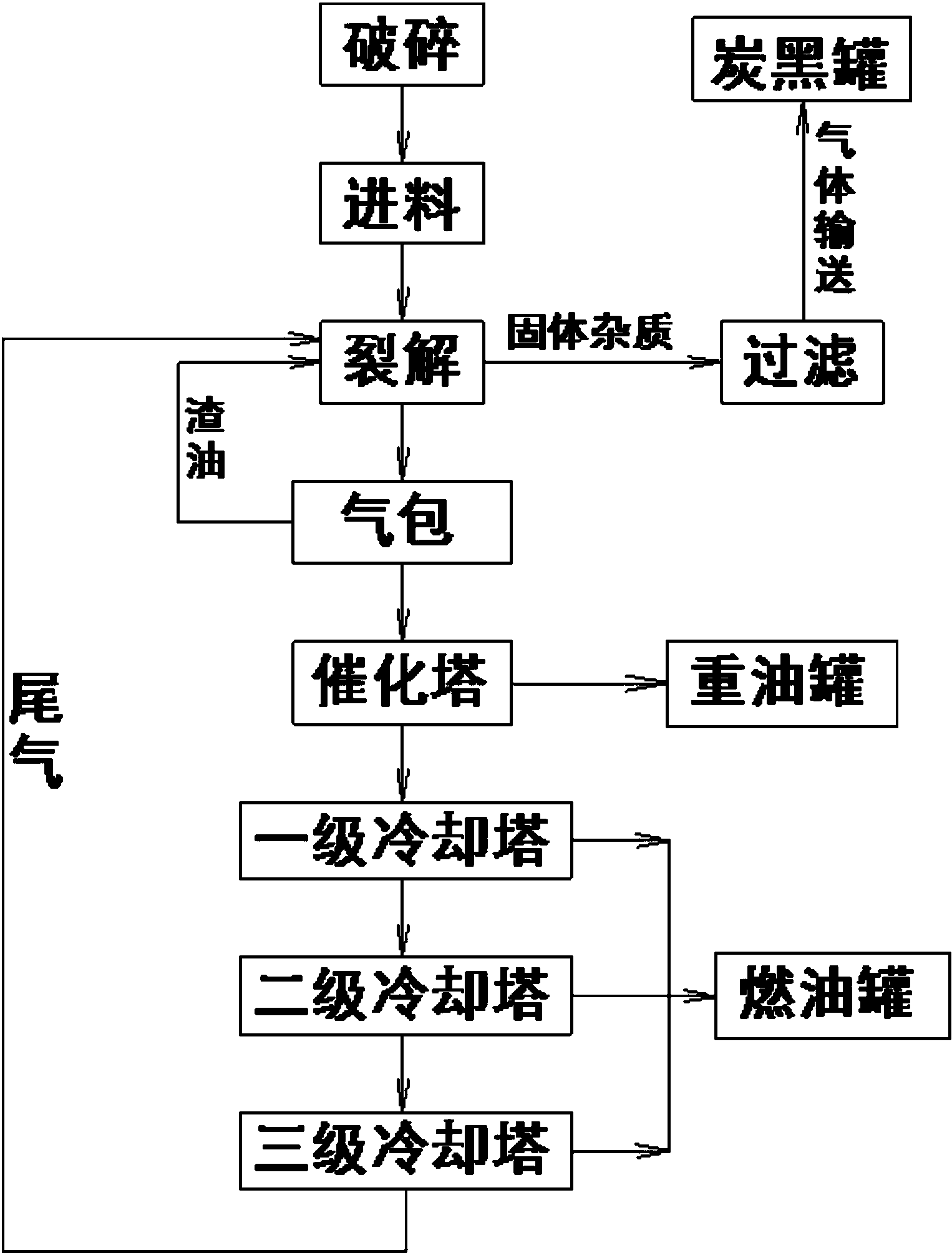 中国石油获得发明专利授权：“页岩油水平井体积压裂分段产能预测方法”