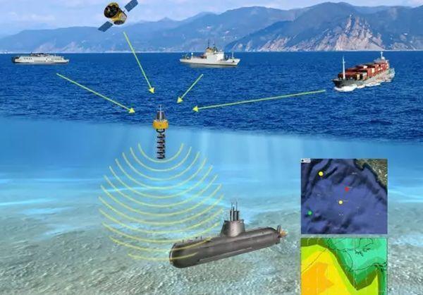 航天宏图获得发明专利授权：“海洋SAR图像中海洋内波的检测方法、装置和电子设备”