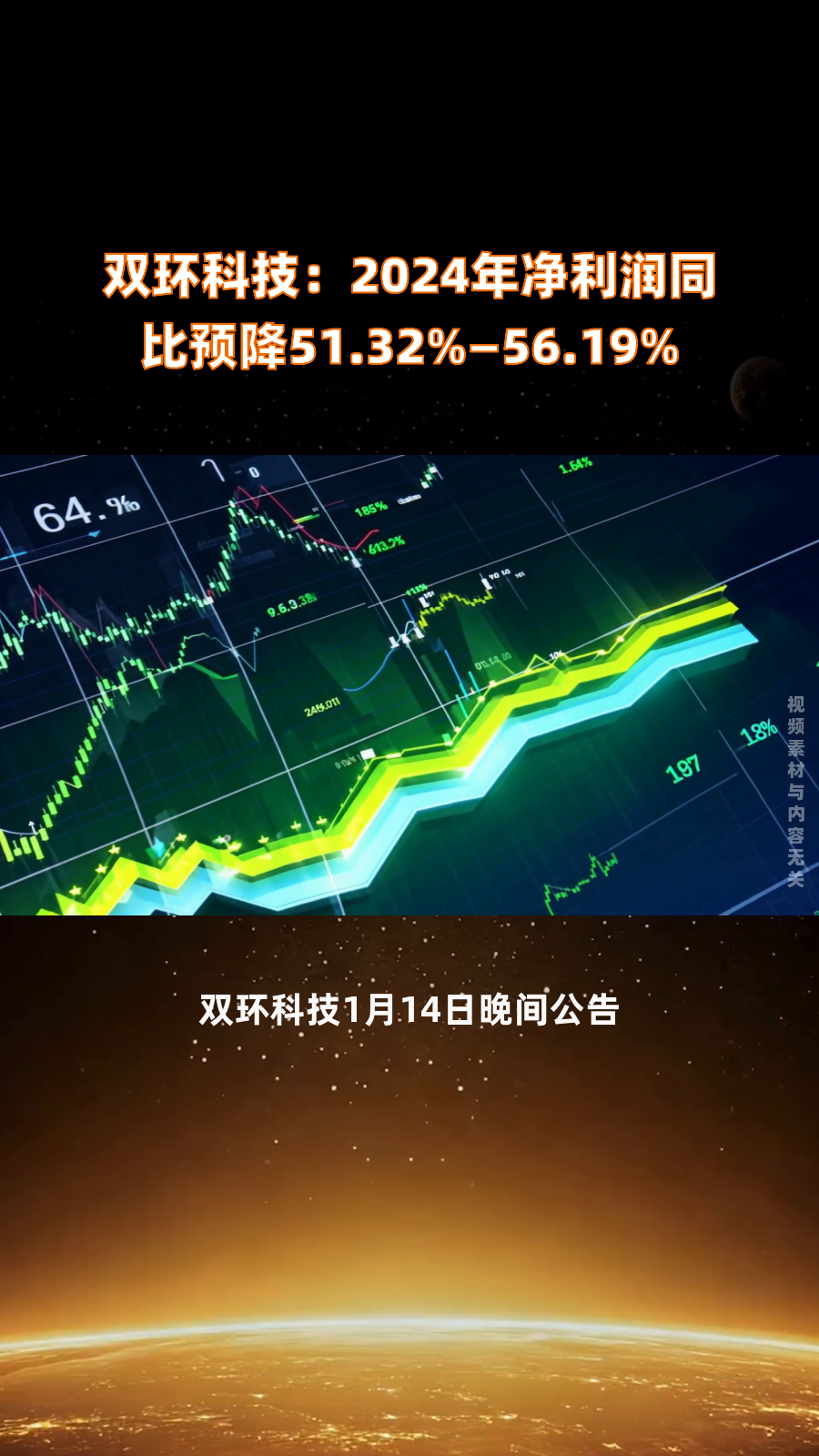 创力集团：2025年净利润同比预降43.96%至53.3%