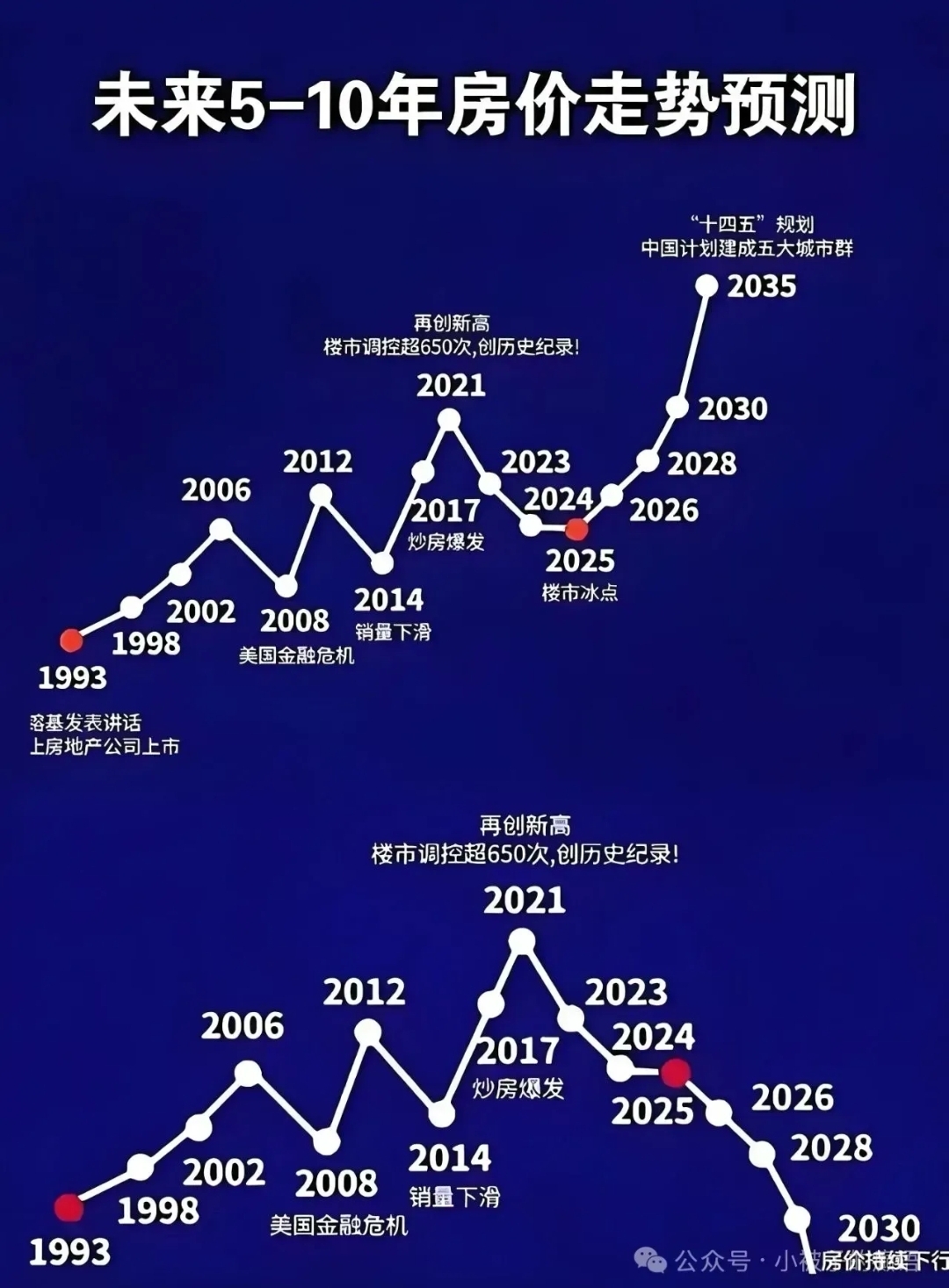 景气度回升等因素多维驱动 506家A股公司业绩预增