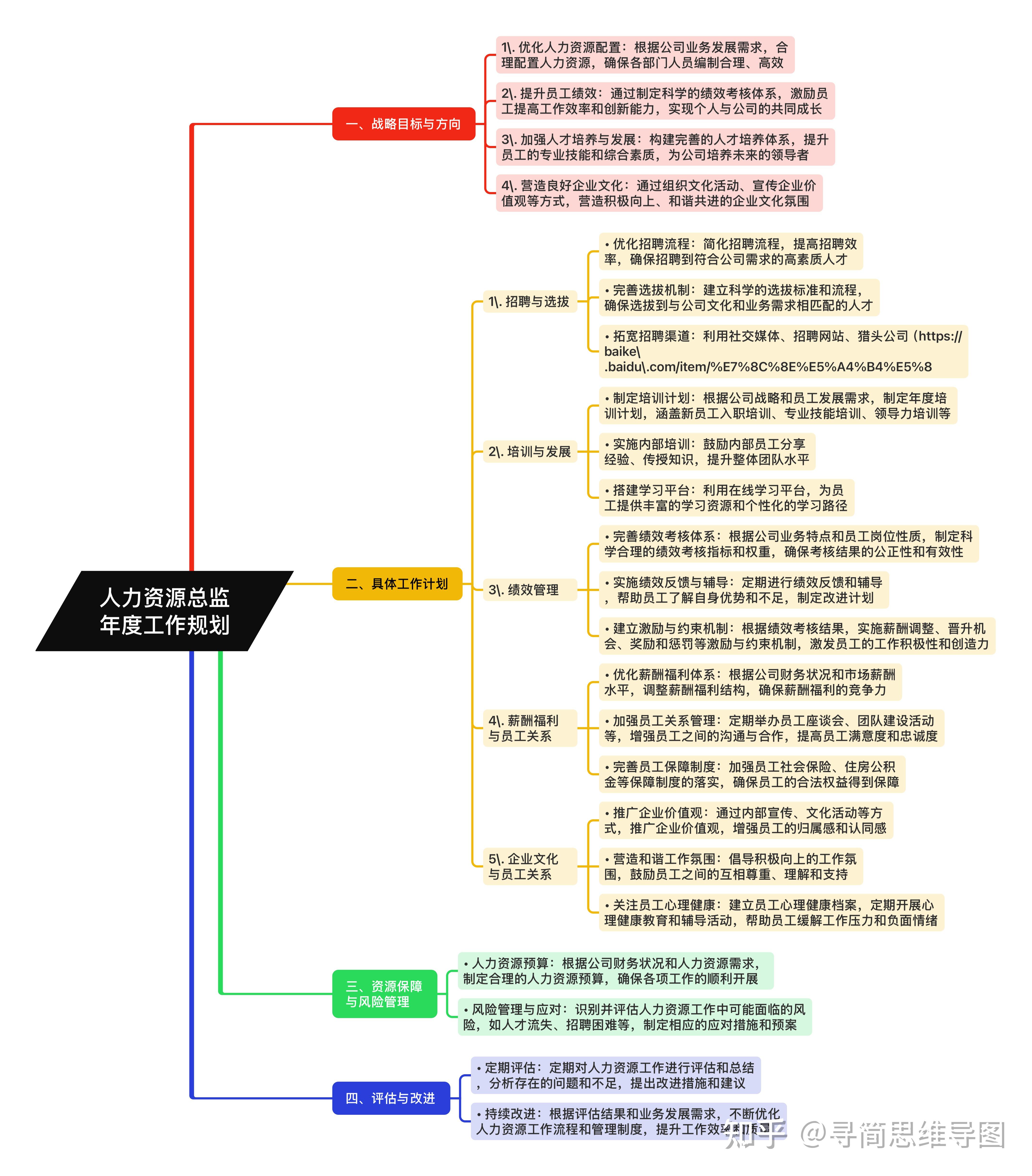 2026计划管理系列（一）| 陈春花：优秀的管理者，一定会做计划管理