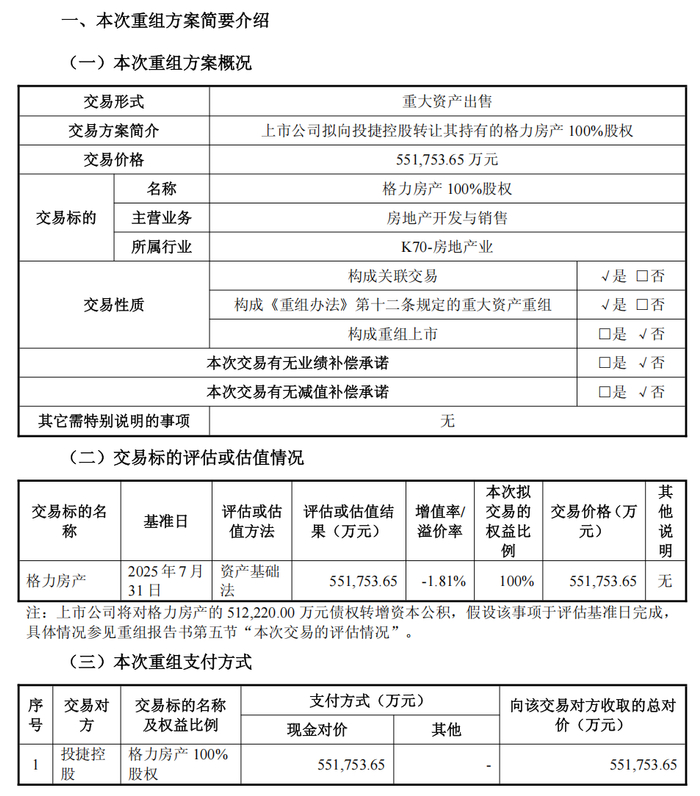 网联清算，股权生变！梧桐树拟清仓10%股份