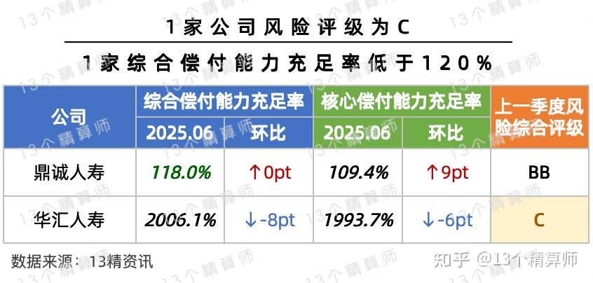 2026-2030年SUV行业投资机会深度解析_人保服务,人保财险 