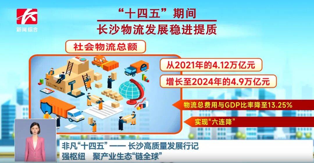 决胜“十四五” 擘画“十五五”・地方资本市场高质量发展之上海篇：资本牵引锚定新质航向 硬科技上市潮涌浦江