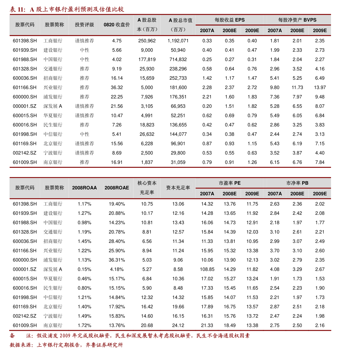 中集车辆:子公司及旗下三家公司参与美国商务部发起的反补贴、反倾销调查