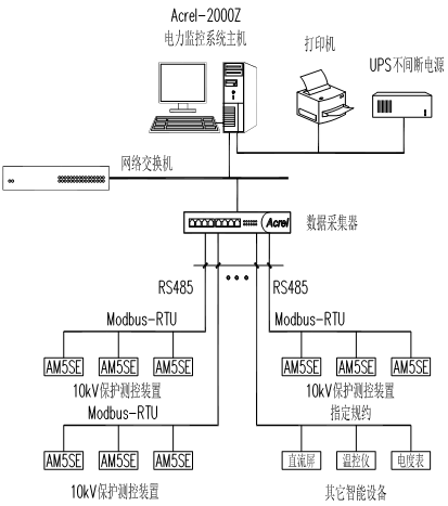 启明信息新注册《智慧服务应用平台V1.0》项目的软件著作权