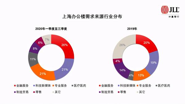机构：看好休闲旅游需求韧性