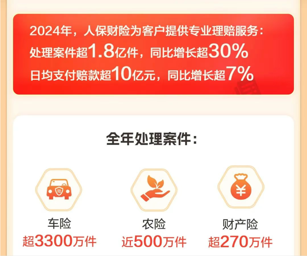 2026中国建筑材料行业现状深度调研分析_人保服务,人保财险 