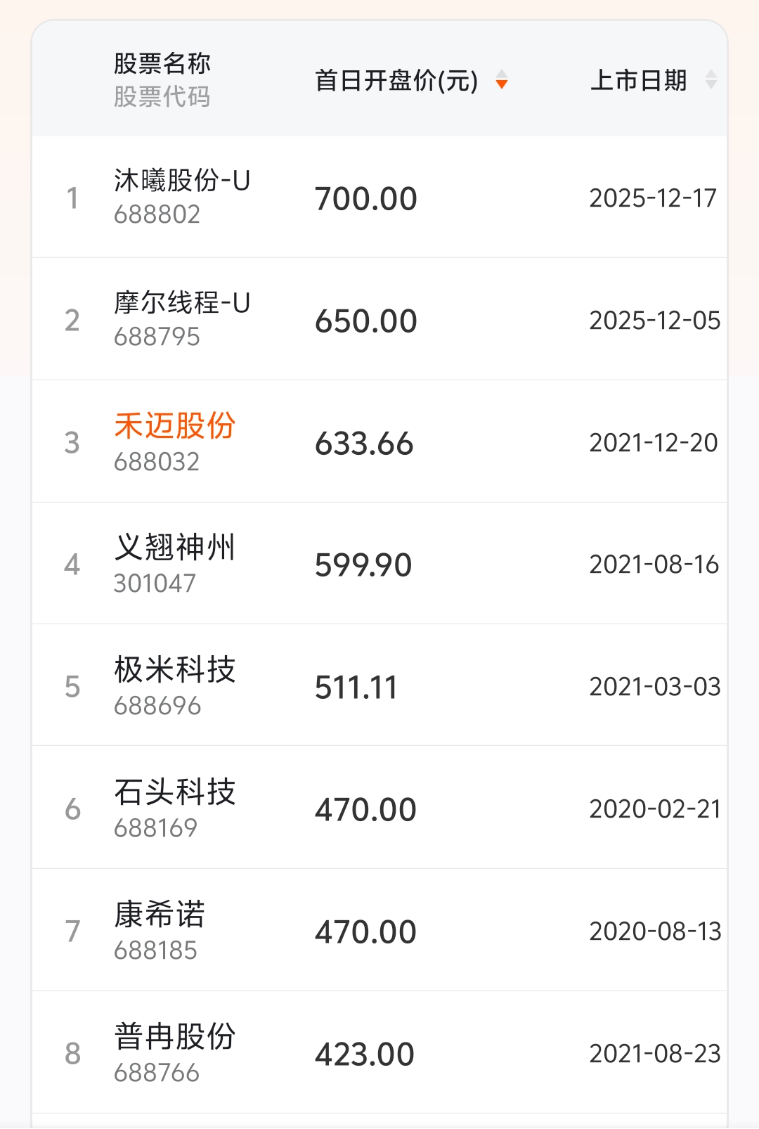 蘅东光大涨5.49% 2025年净利润预计增长82.95%―110.05%