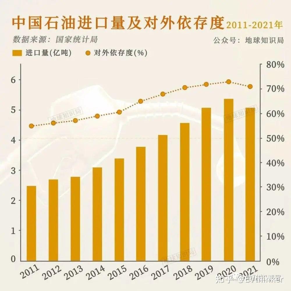 中国石油获得发明专利授权:“硫胺化合物及其应用”