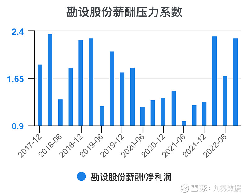 勘设股份获得发明专利授权：“一种索鞍状态检测方法”