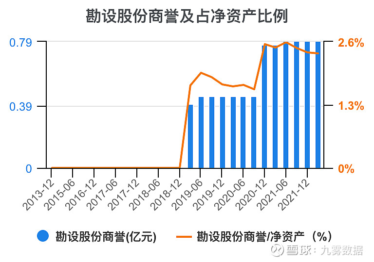 勘设股份获得发明专利授权：“一种索鞍状态检测方法”