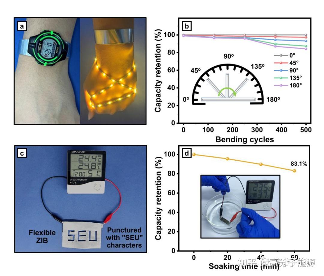 鹏辉能源获得发明专利授权：“一种超薄凝胶聚合物界面修饰的锌负极材料及其制备方法”