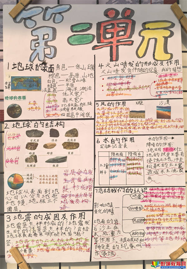 暗物质如何塑造宇宙？科学家绘出详细分布图
