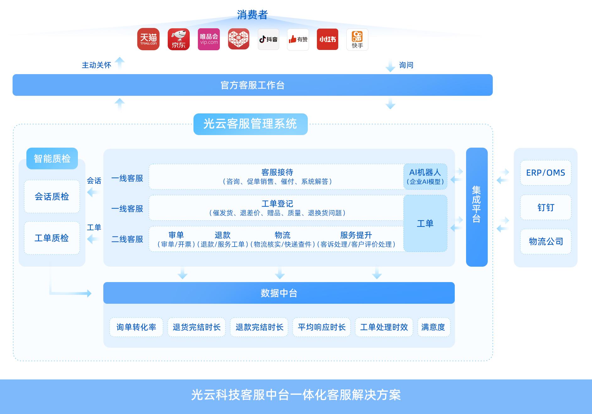 2026-2030年办公椅产品：存量竞争中的差异化破局路径_人保伴您前行,人保财险 