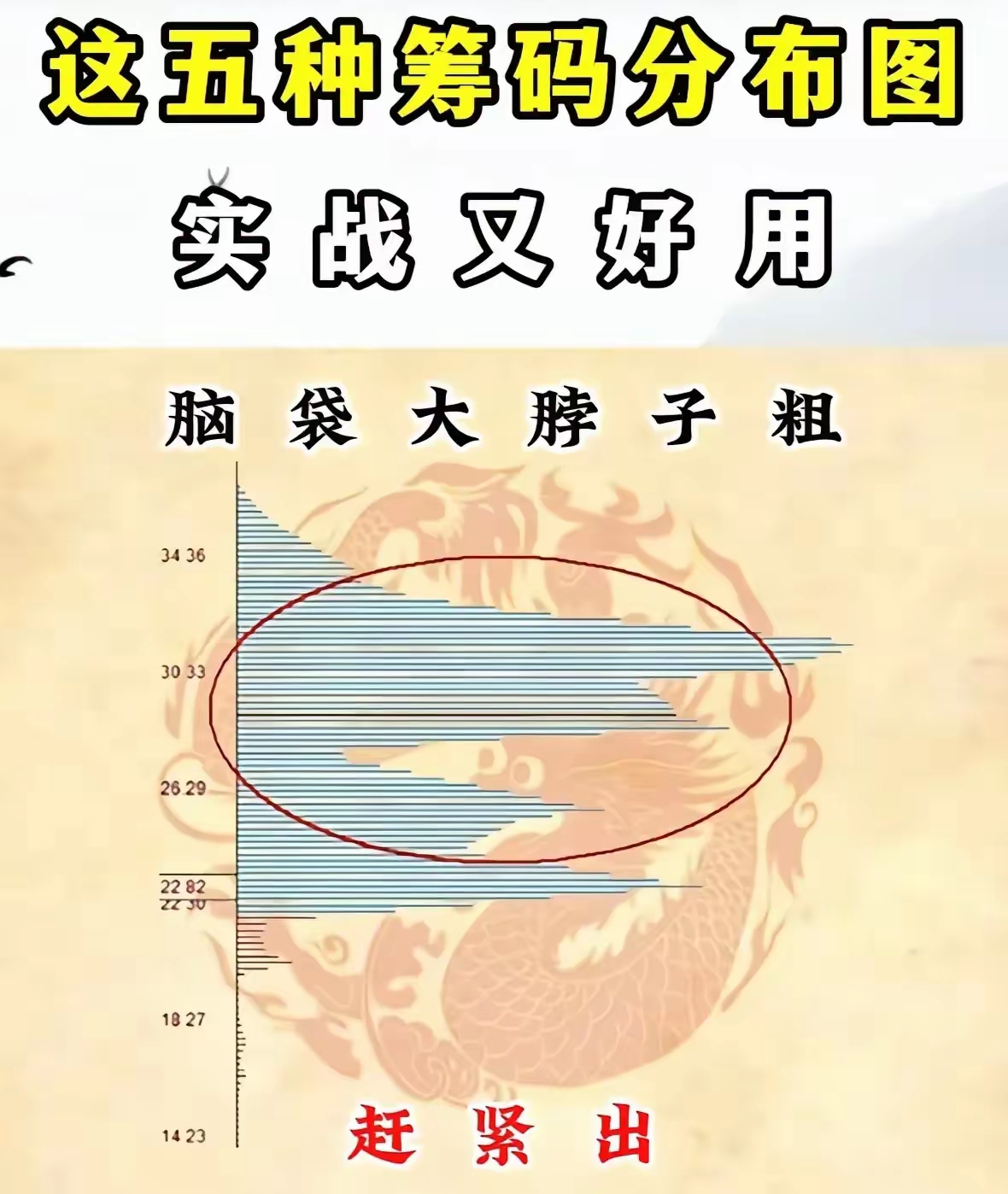 东方中科最新筹码趋于集中