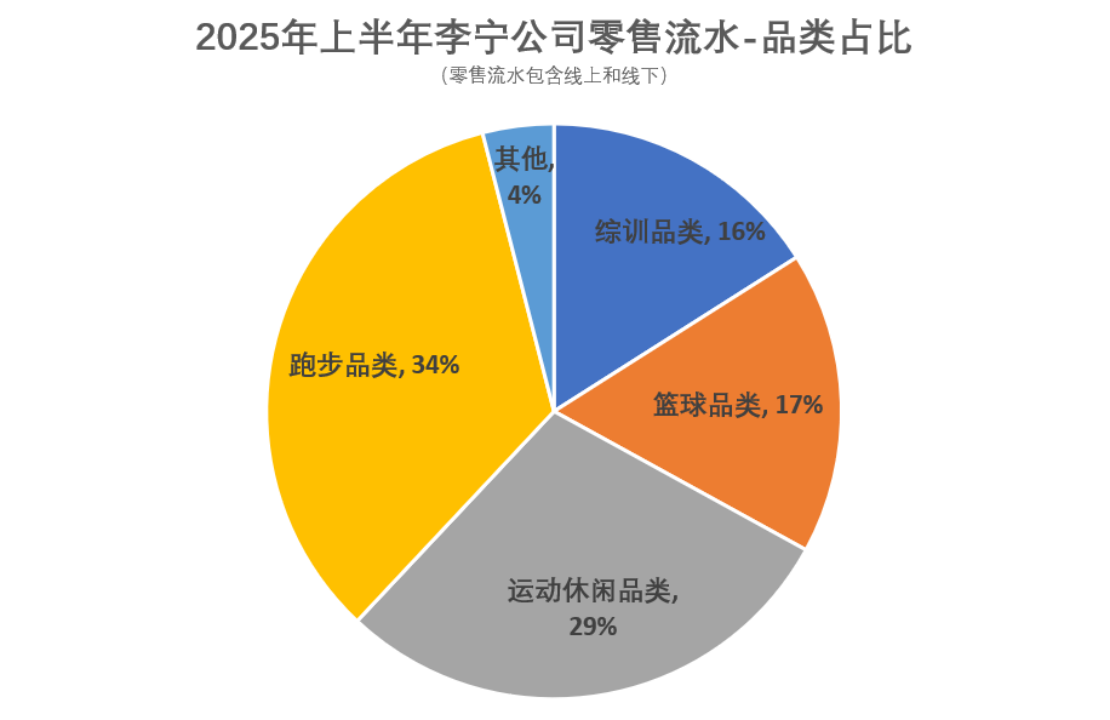 净利润增长超50% 工业富联2025年业绩预增超预期