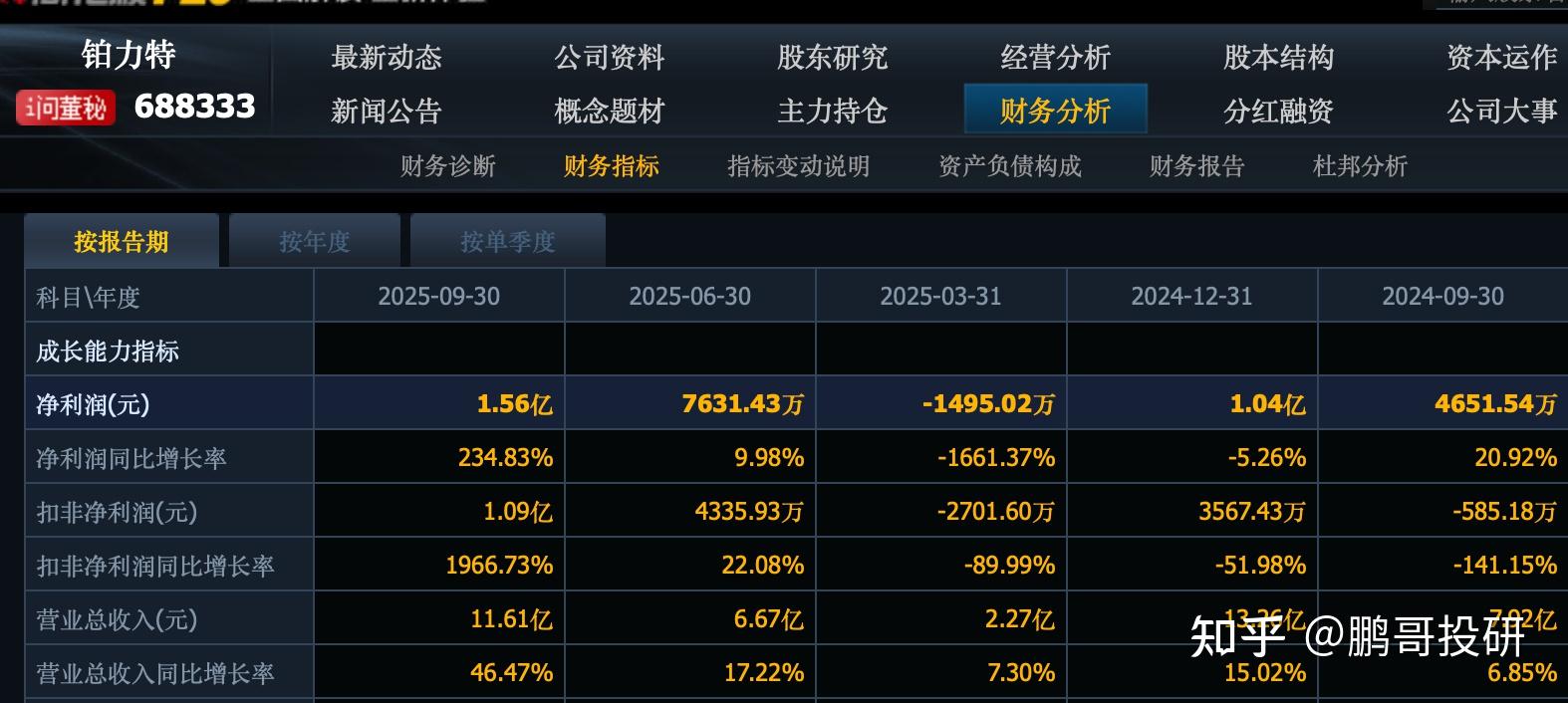 净利润增长超50% 工业富联2025年业绩预增超预期