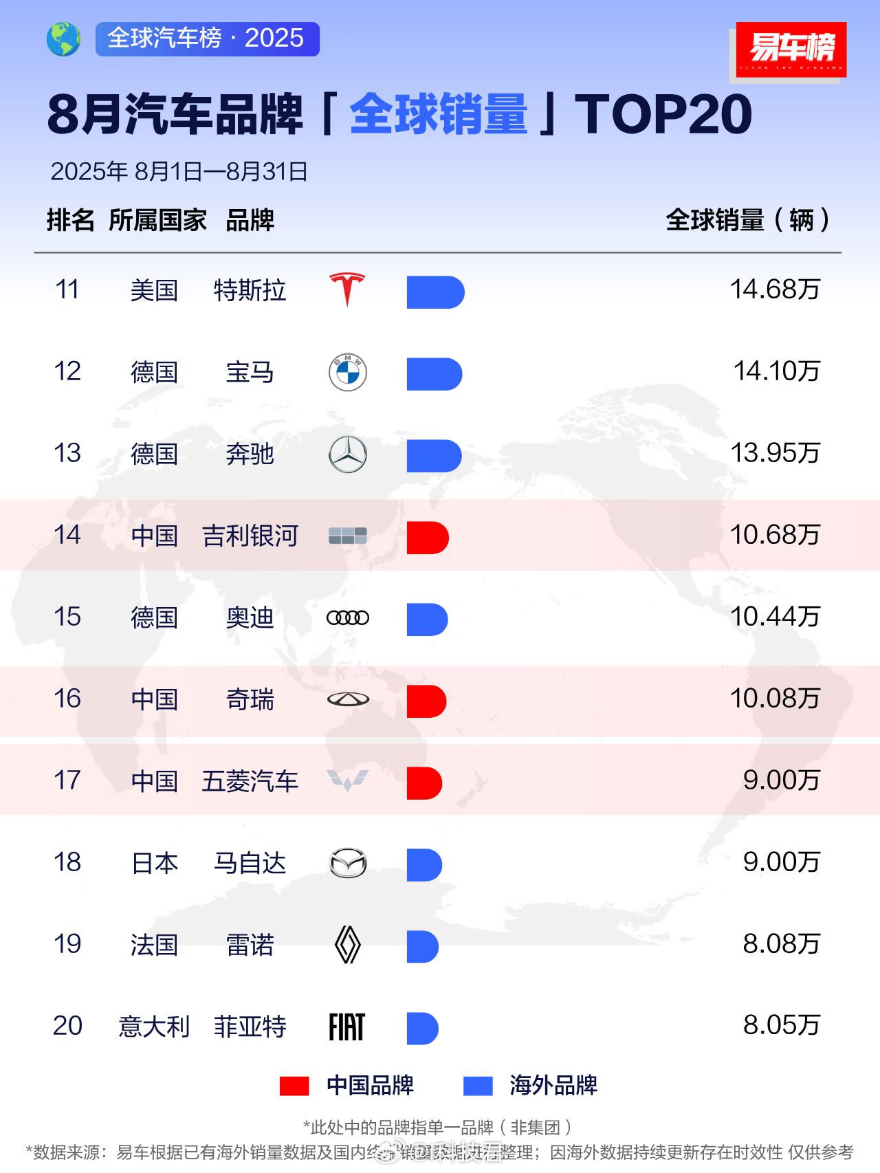 2025汽车行业十大年度金句 | 精进2025――汽车行业10个十大年度盘点（四）