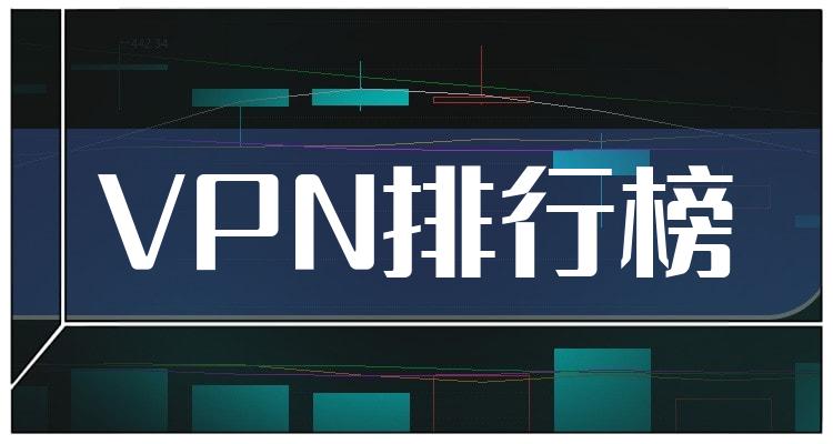 厦门银行：2025年实现归属于上市公司股东的净利润26.34亿元，同比增长1.52%