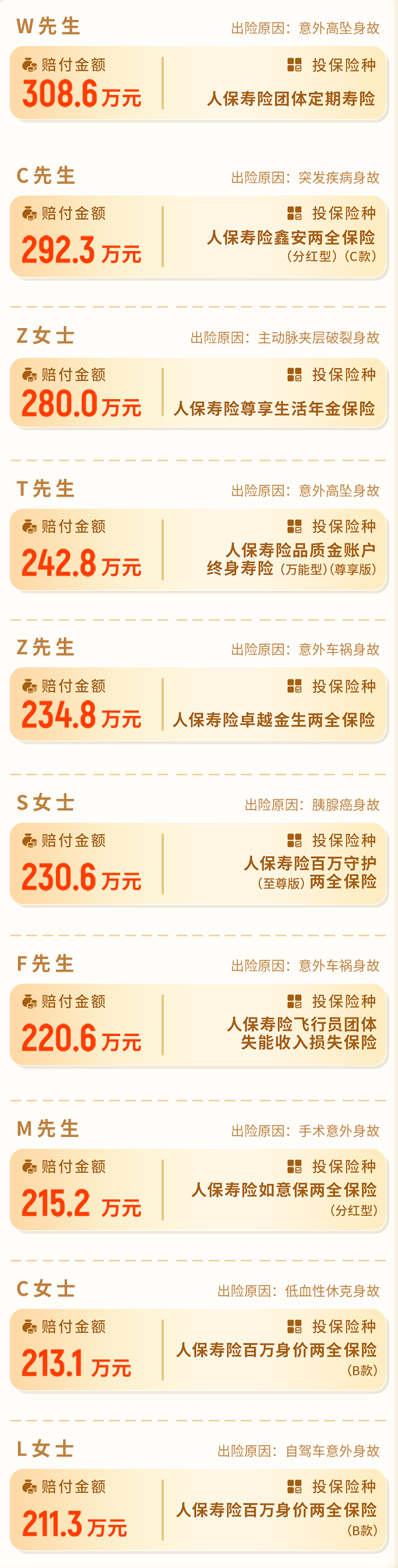 人保服务,人保伴您前行_军工通信行业投资新蓝海：2026-2030年政策红利与市场空间