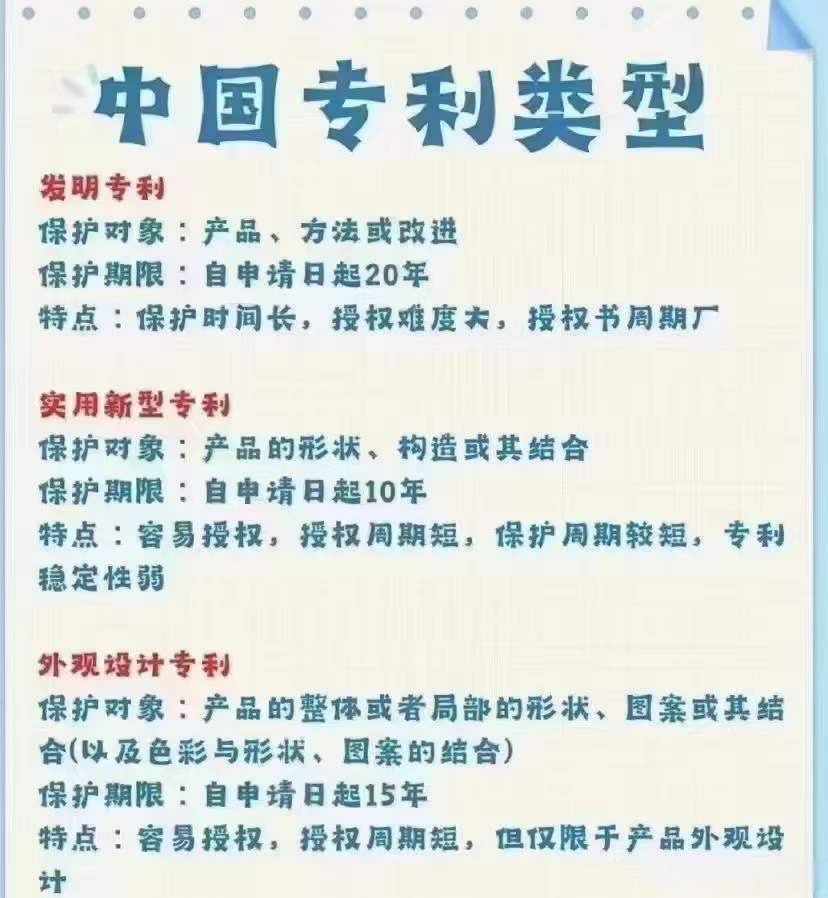星帅尔获得实用新型专利授权：“一种零功耗起动器技术参数测试系统”