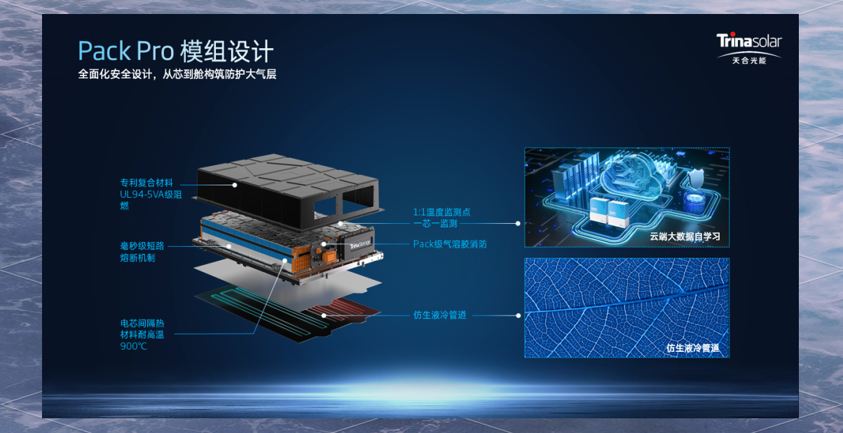 天合光能获得实用新型专利授权：“光伏组件的边框结构及光伏组件”