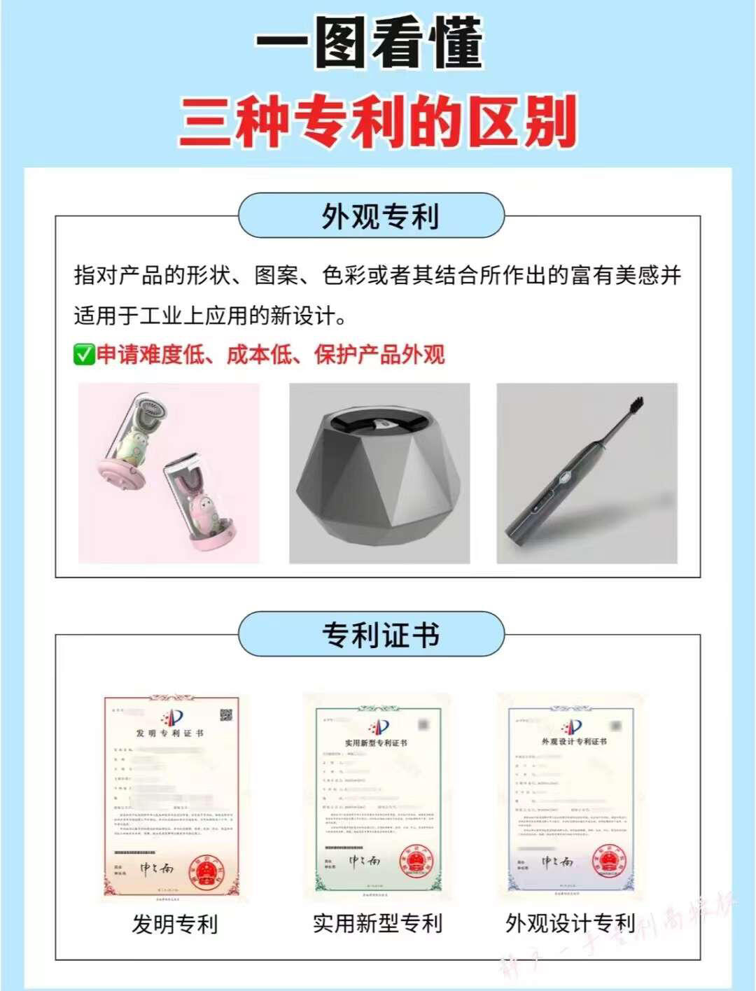 弘讯科技获得实用新型专利授权：“供油设备”