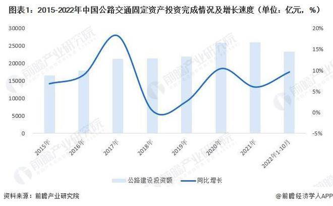保险有温度,人保服务_2026-2030年中国婚庆行业竞争格局与发展趋势前瞻分析
