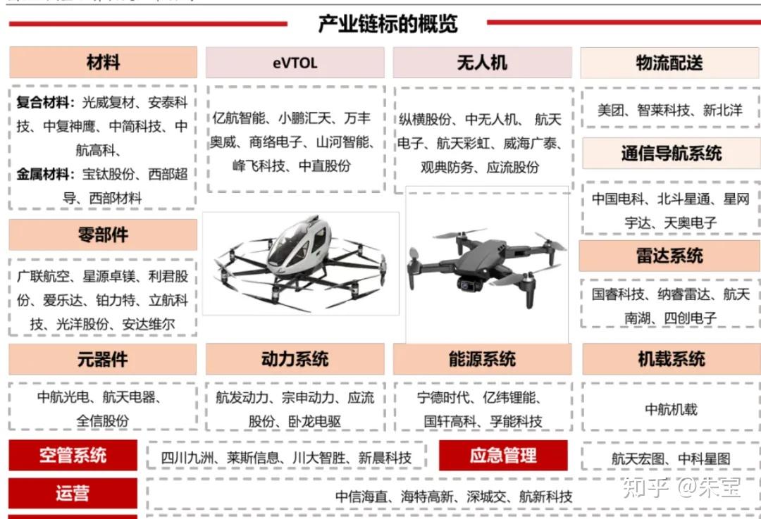 人保车险,人保护你周全_2026-2030年中国有色金属加工行业全景调研与战略投资咨询分析