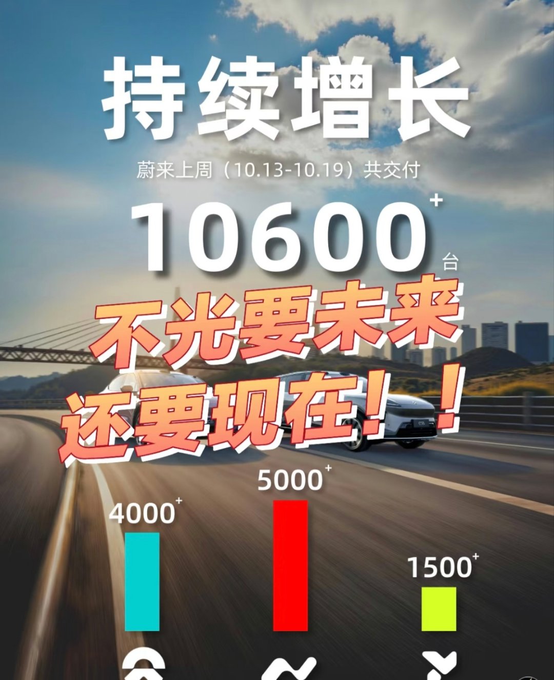 蔚来站上百万辆台阶，李斌：已从谷底进入第三发展阶段