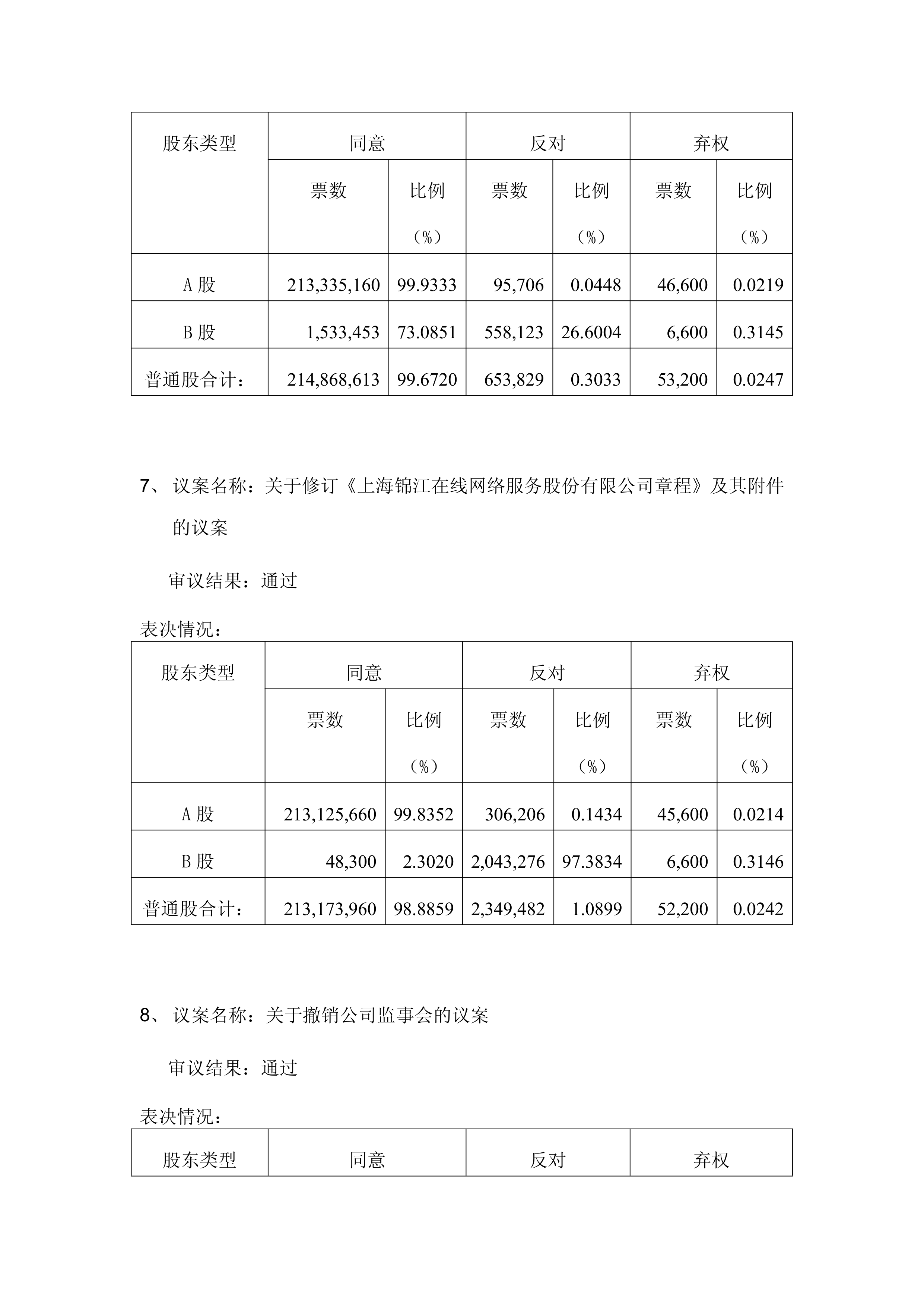 通合科技：截至2026年01月20日，公司普通股股东总数为23,565户
