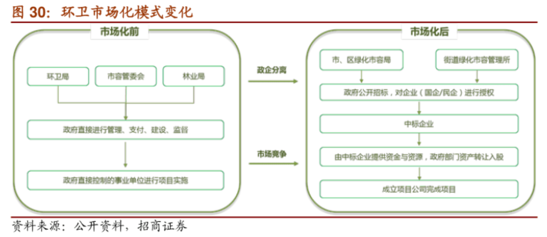 盛视科技：受结算周期影响部分项目回款延后