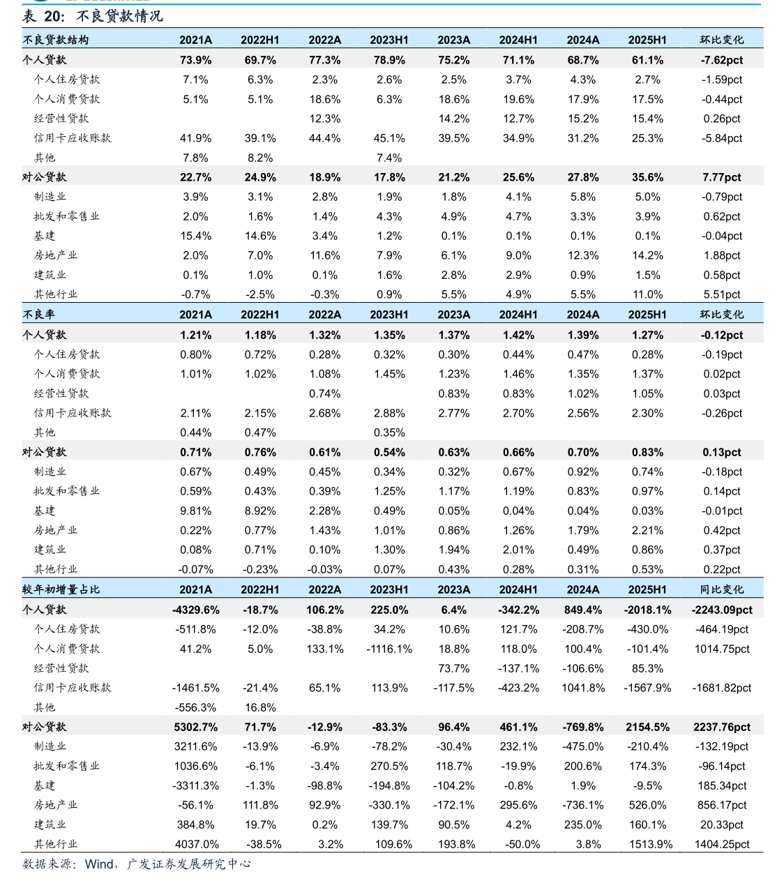 盈方微：本次交易标的为上海肖克利100%股份、富士德中国100%股份
