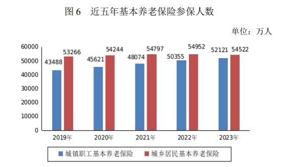 2026年摄影器材行业发展前景预测及投资战略研究_保险有温度,人保财险 