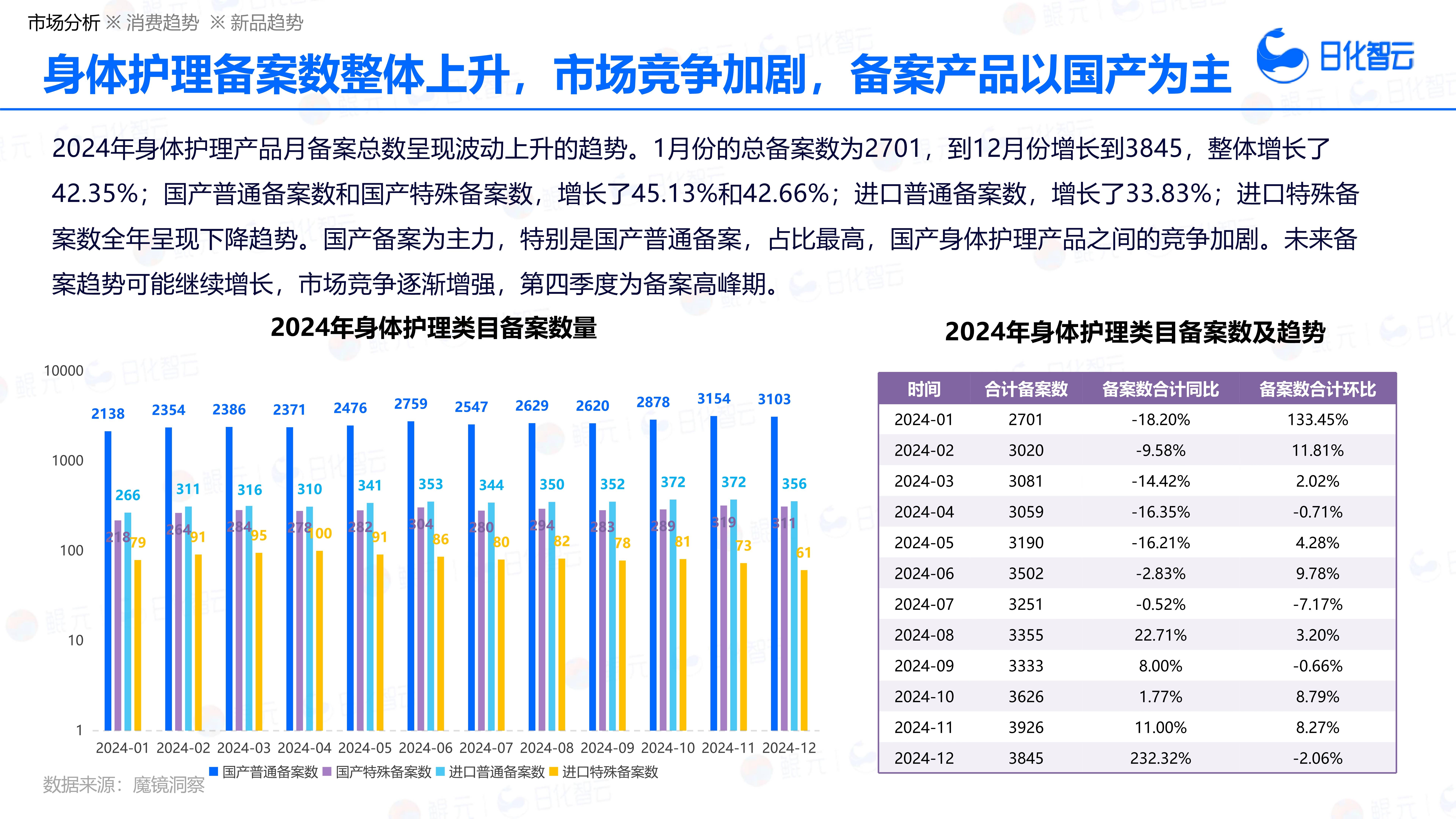 2026年摄影器材行业发展前景预测及投资战略研究_保险有温度,人保财险 
