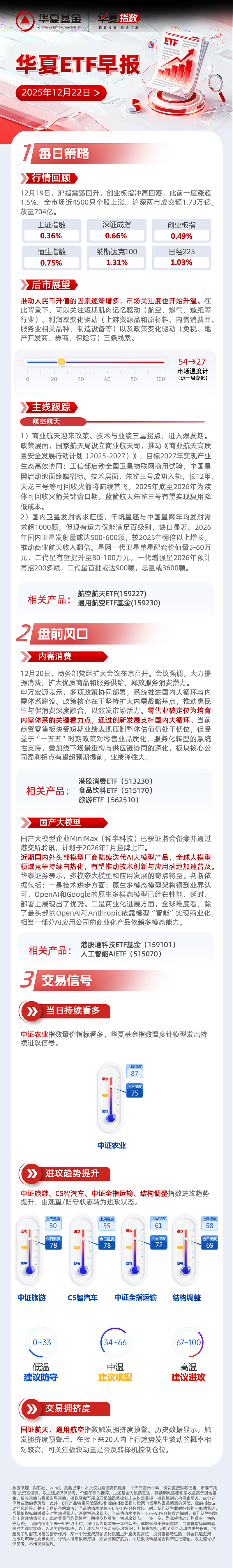 首开股份2025年业绩预计同比减亏，精益管理迎来政策与行业拐点