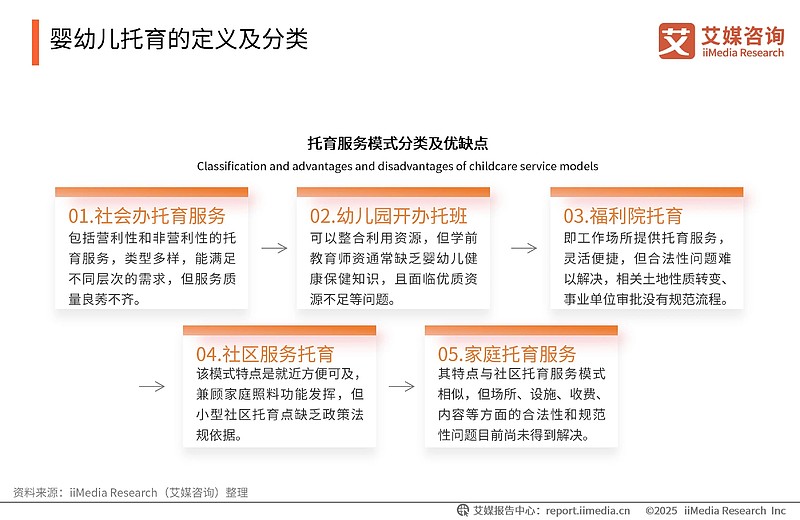 海思科：公司2025年年度报告的预约披露时间为2026年4月13日