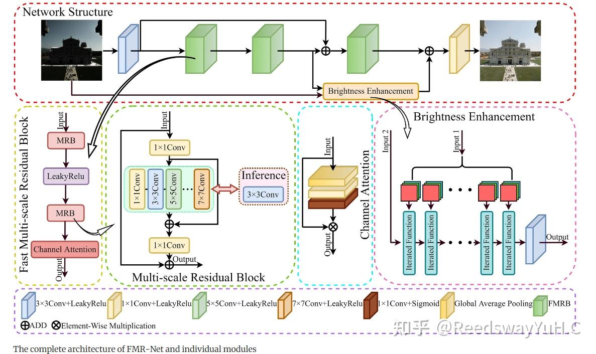 海康威视获得发明专利授权：“图像生成模型的训练方法和装置以及图像生成方法和装置”