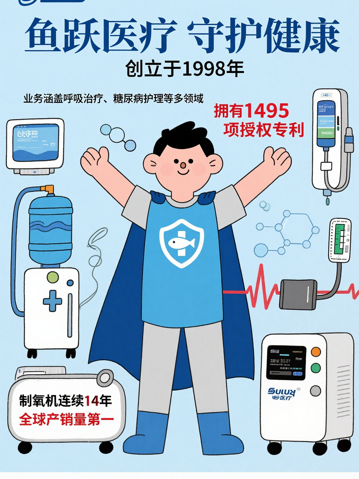 2026医疗器械行业兼并重组：全球重构与本土崛起并行_保险有温度,拥有“如意行”驾乘险，出行更顺畅！