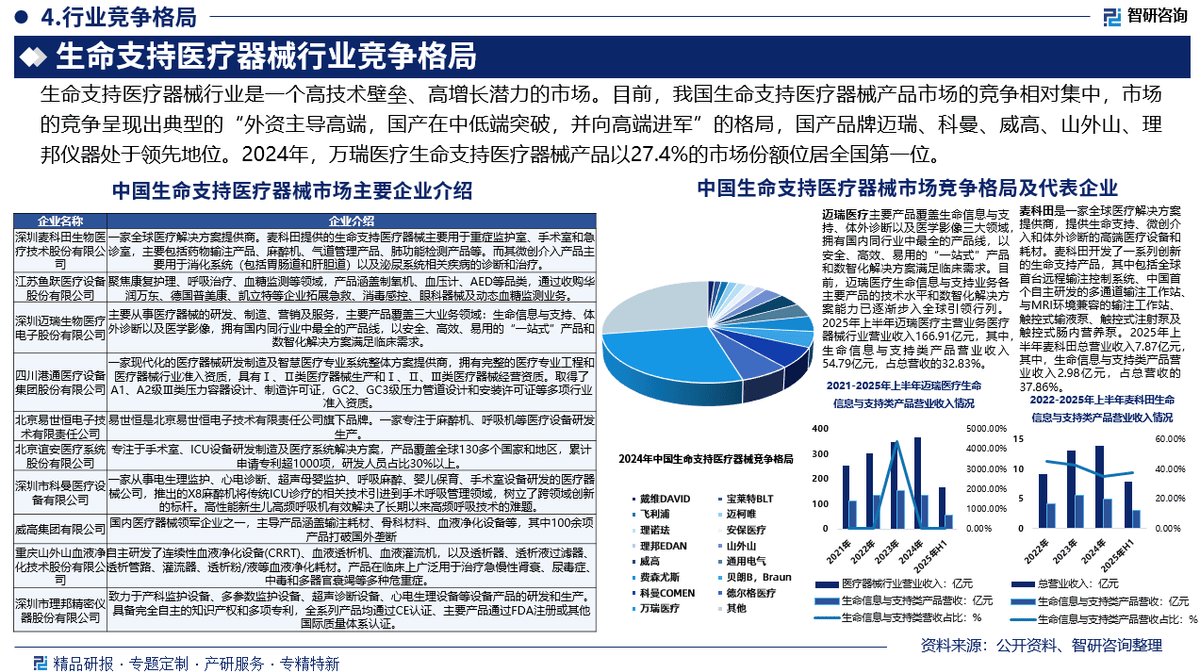 袋装螺蛳粉行业市场分析及前景预测2026_人保财险 ,人保有温度