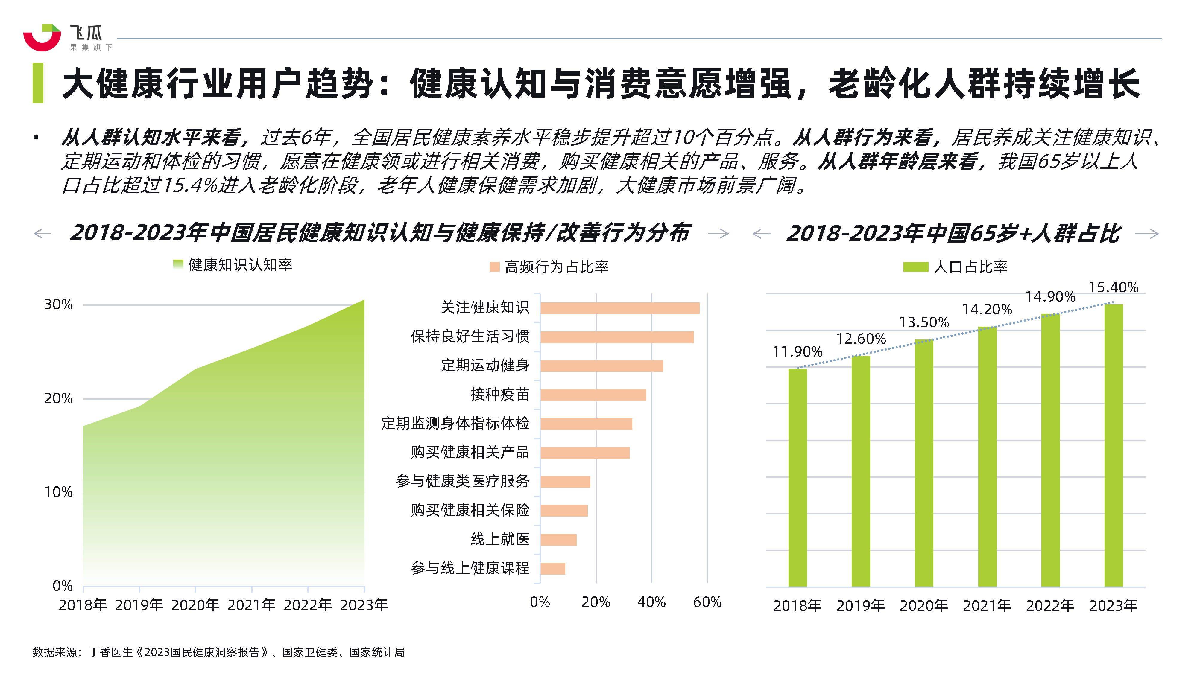 2026数码相机行业市场全景调研及未来趋势预测_人保财险政银保 ,拥有“如意行”驾乘险，出行更顺畅！
