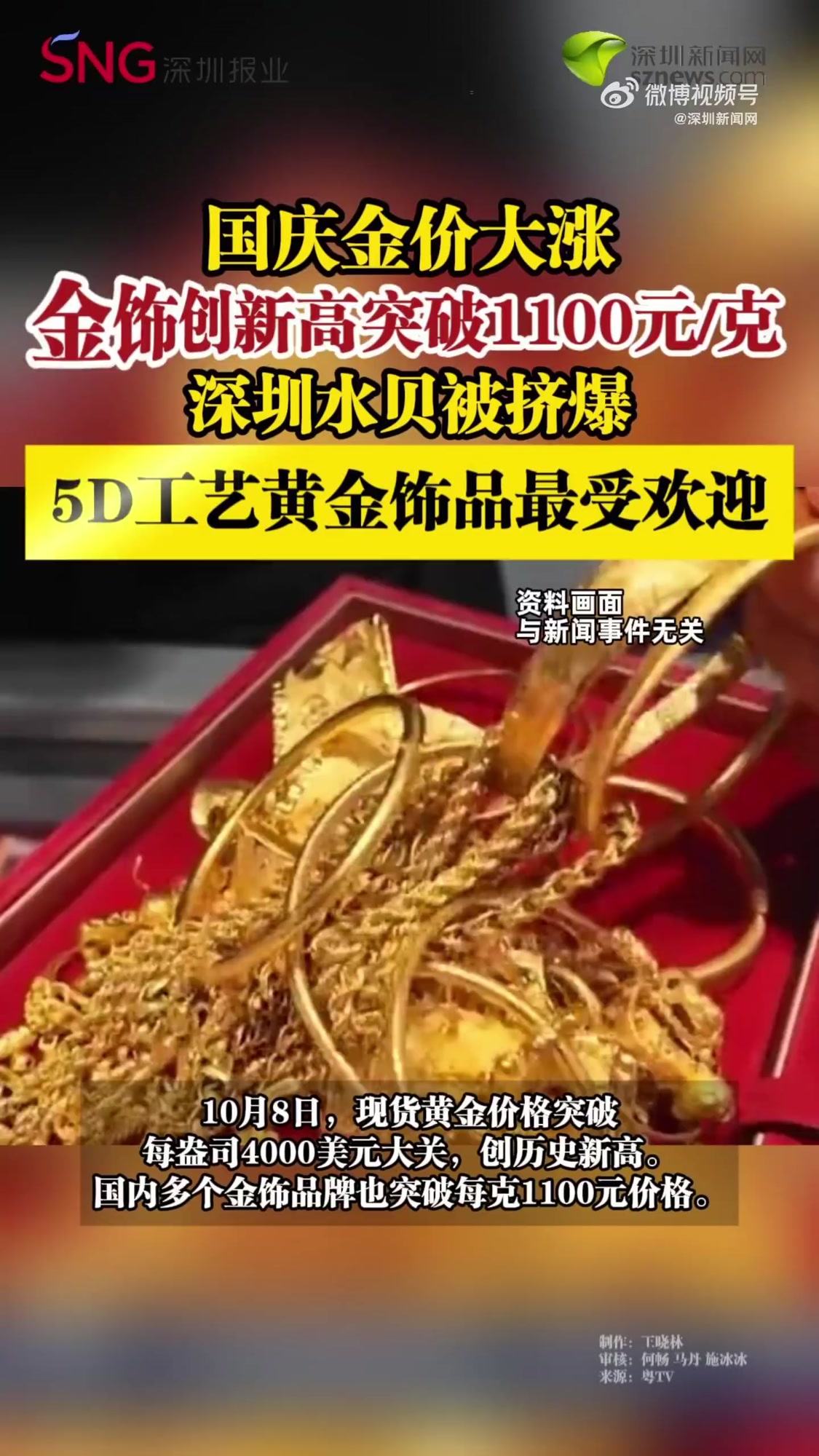 黄金站上4700美元 盛宴还是陷阱？