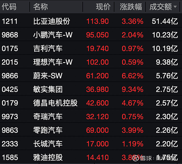 共封装光学(CPO)概念涨2.04%，主力资金净流入这些股