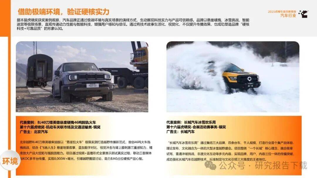 2025全球汽车行业十大年度事件 | 精进2025――汽车行业10个十大年度盘点（十）