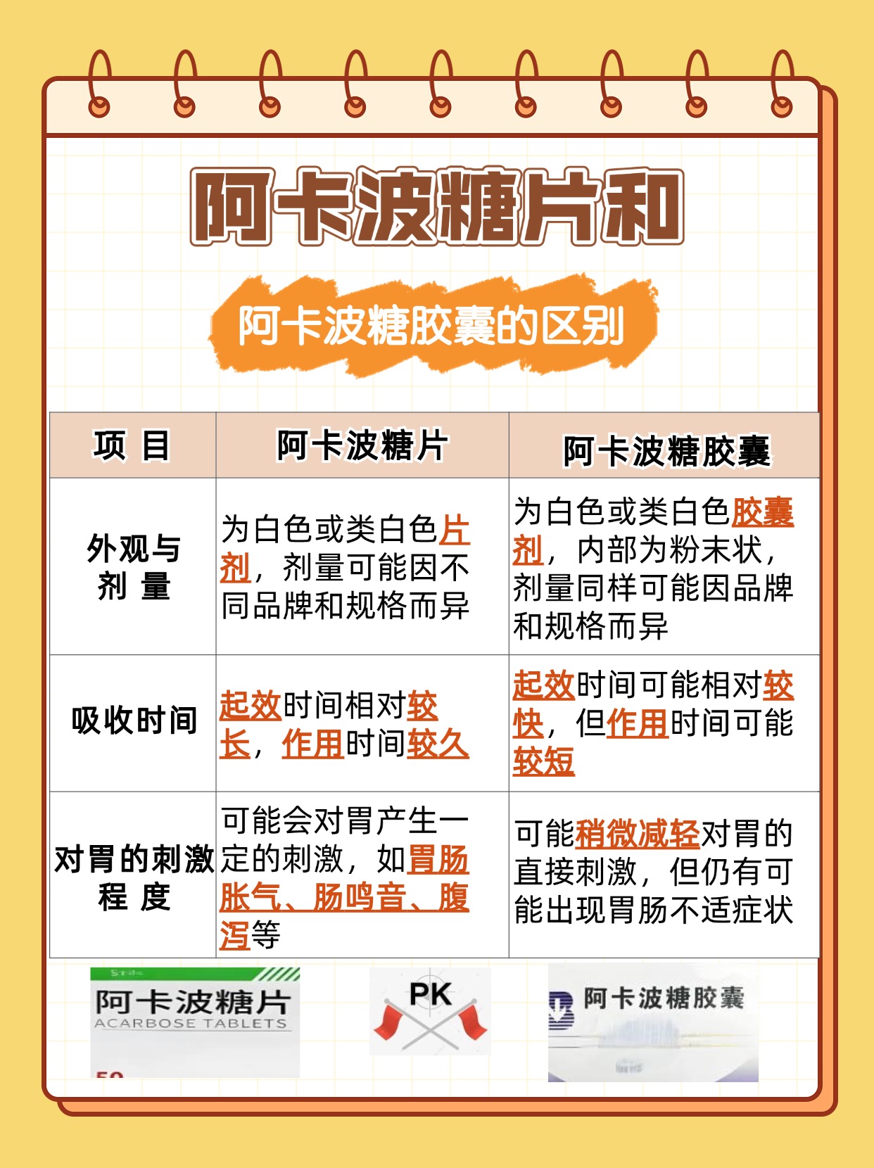 康辰药业获得发明专利授权:“双功能化合物及其制备方法、药物组合物和用途”