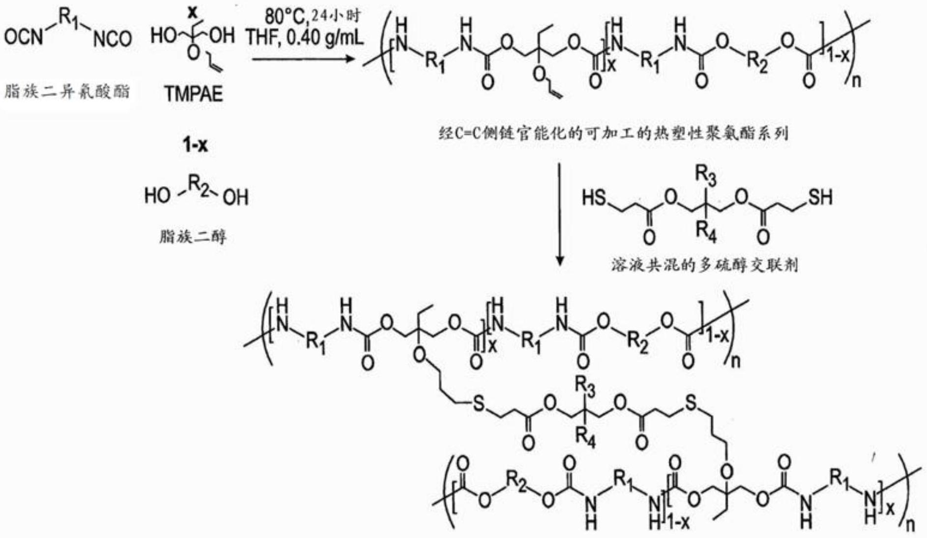 康辰药业获得发明专利授权:“双功能化合物及其制备方法、药物组合物和用途”